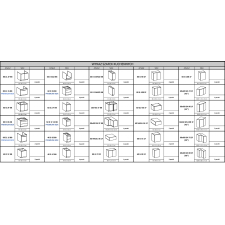 Szafka pod zlew 80 cm z szufladą na kosze  AURO 80 1S BB biały mat
