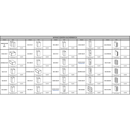 Szafka pod zlew 80 cm z szufladą na kosze  AURO 80 1S BB biały mat