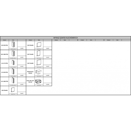 Szafka pod zlew 80 cm z szufladą na kosze  AURO 80 1S BB biały mat